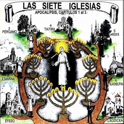Visita a las Siete Iglesias