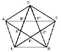 Geometría Sagrada