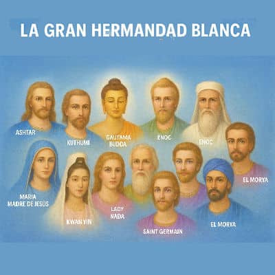 Maestros ascendidos, Comunión de los Santos, miembros de la Gran Hermandad Blanca